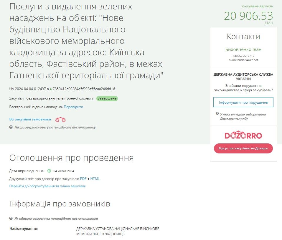 За понад 20 тис. грн на території майбітнього кладовища видалять дерева.
