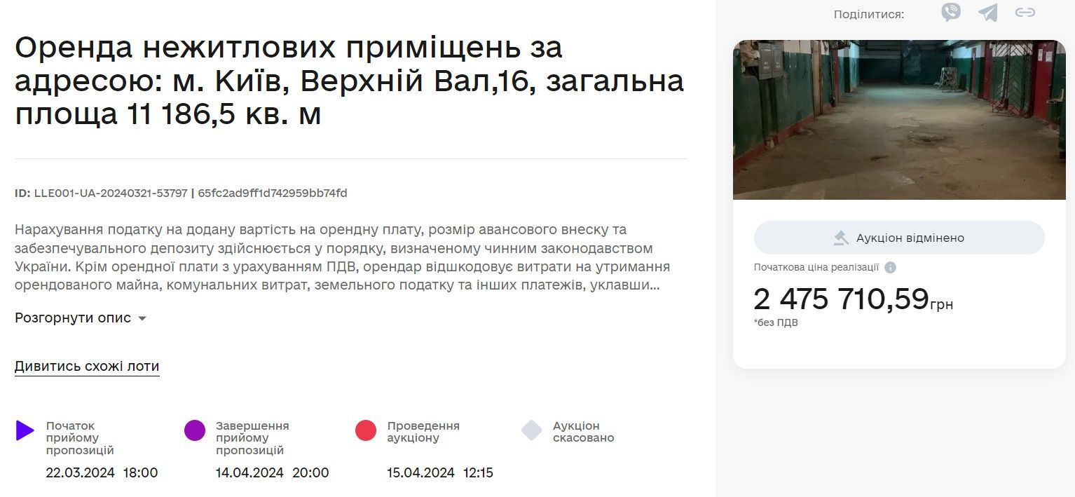 Аукціон з оренди скасували.