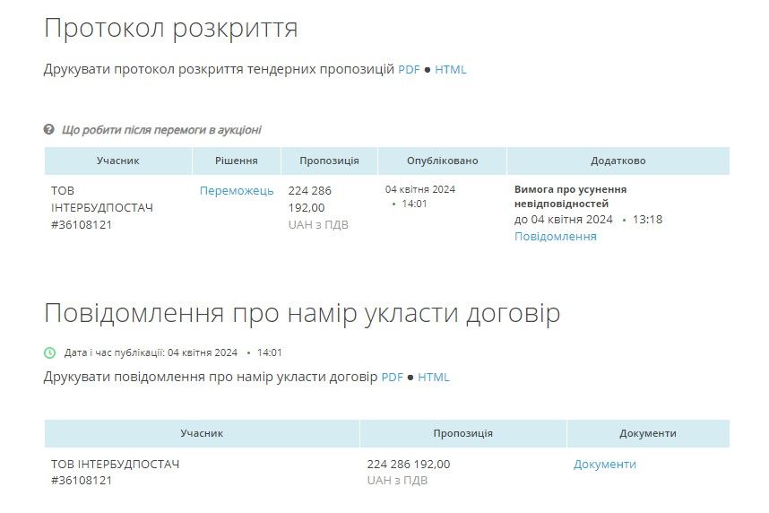 Провели тендер на текущий ремонт Южного моста.