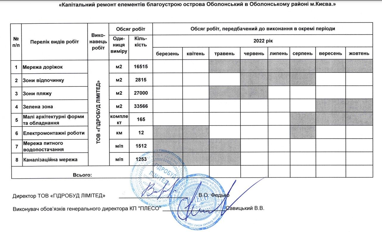 На острове должен появиться пляж.