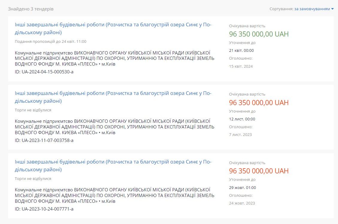 Третя спроба провести конкурс може бути вдалою.