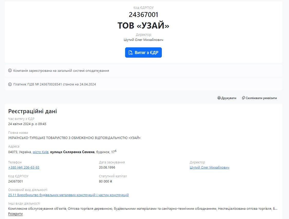 Як придбати квартиру у новобудові Києва та не прогадати: покрокова інструкція 3