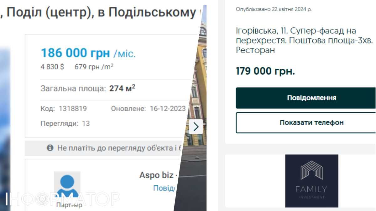 За кілька місяців оголошення "здешевшало" на 7 тис грн