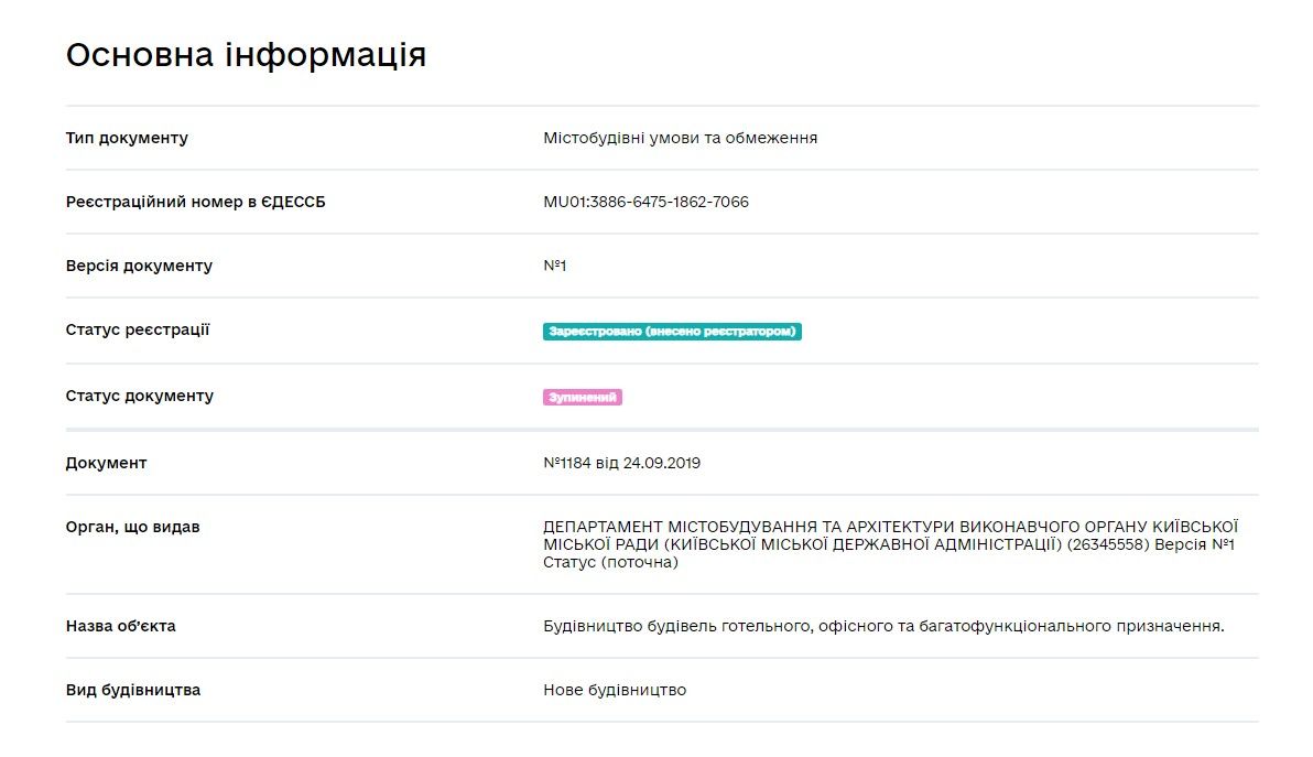 Дію містобудівних умов зупинили.