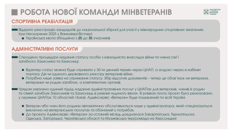 Уряд за 2 місяці запустить Е-посвідчення ветерана в Дії: на які зміни ще очікувати 2