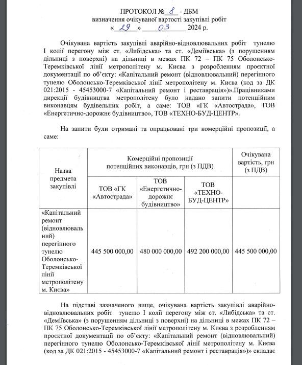 Окрім "Автостради" свої заявки подавали інші компанії.