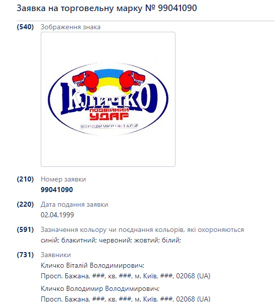 Це найперша заявка, яку брати Клички подавали ще 1999 року