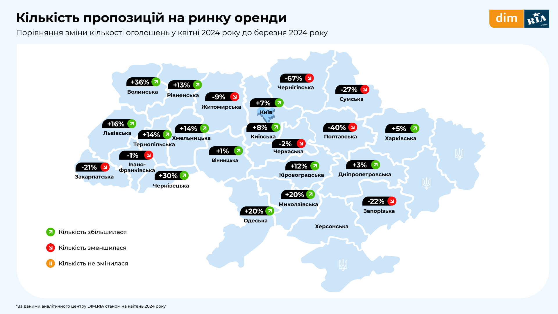Новостройки, аренда и вторичное жилье: как изменился столичный рынок недвижимости 3