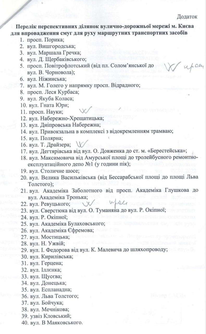 Не на всіх вулицях поліція дозволила рух громадського транспорту. Фото - Не на всіх вулицях поліція дозволила рух громадського транспорту. Фото -