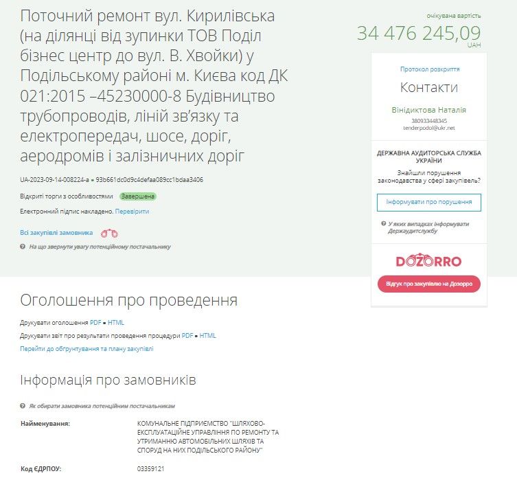 Различные компании занимались ремонтом улицы Кирилловской.