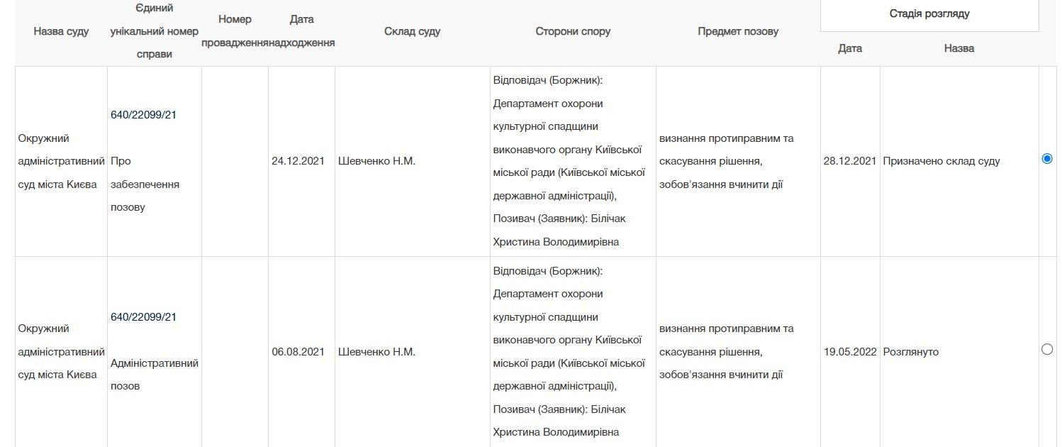 З судового реєстру видно, хто хотів скасувати охоронний статус будівлі.