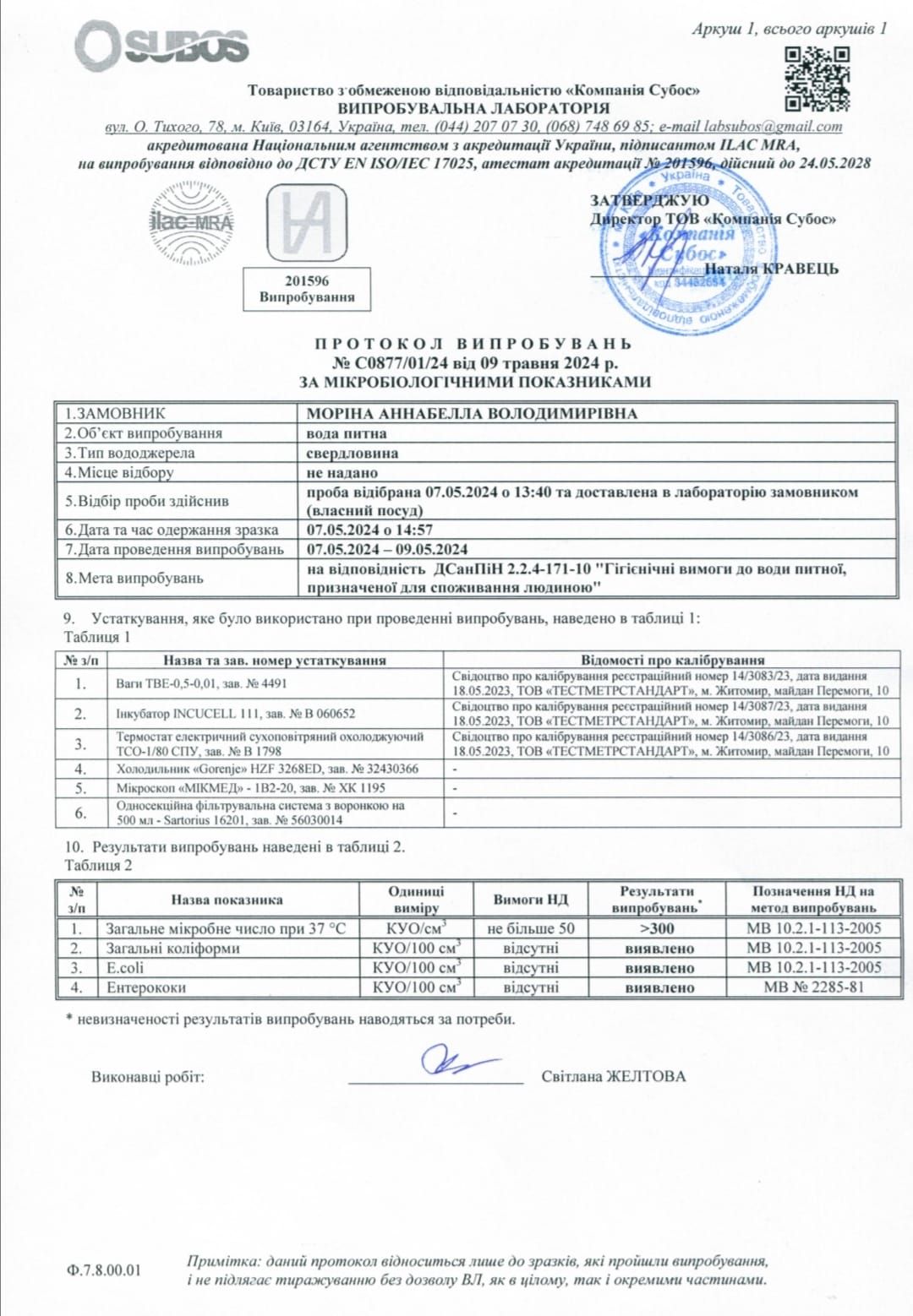 Активистка показала результаты проверки воды из озера Иорданское Активистка показала результаты проверки воды из озера Иорданское