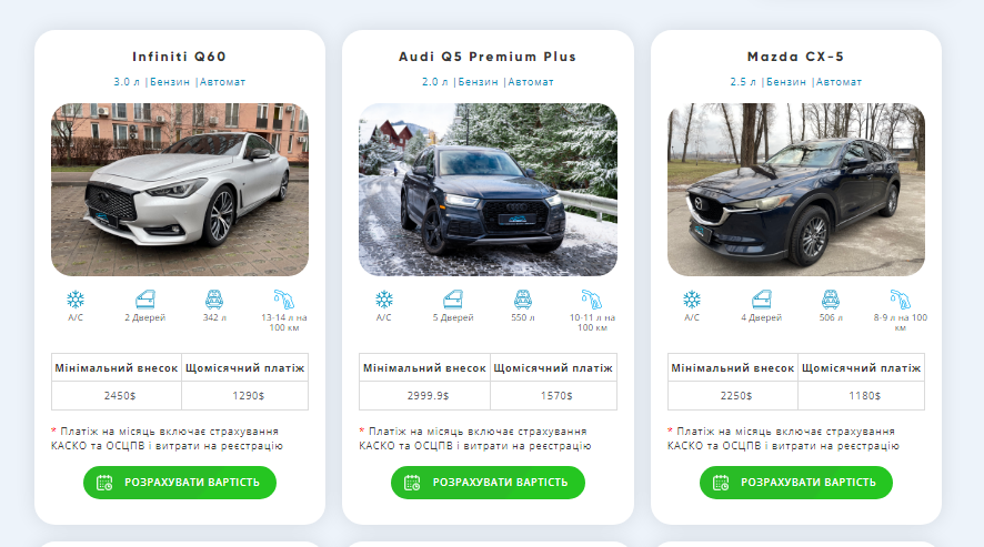 Аренда авто под выкуп: Audi A4 за 1080$ в месяц 1