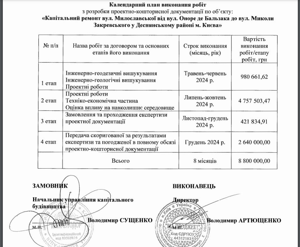 Проект должен быть согласован до конца 2024 года.