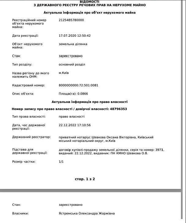 Жена Кудрицкого Александра Ястремская 22 декабря 2022 оформила операцию по покупке земельного участка площадью 8 соток