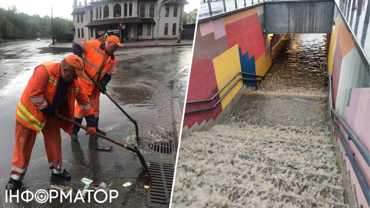 Зливостоки каналізація підтоплення КМДА тендери