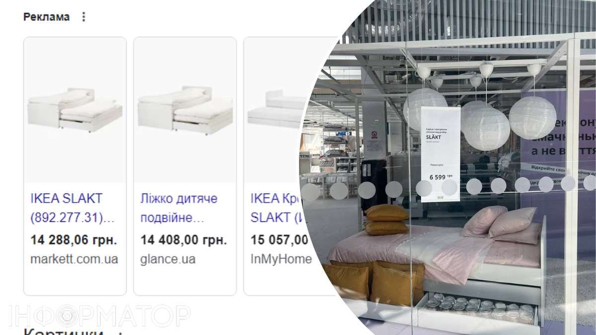Цікаво, що цінник у 6,6 тис грн за каркасне ліжко, що висить у магазині, втратив актуальність за 2,5 роки - у Мережі таке ліжко продають за 14,5 тис грн