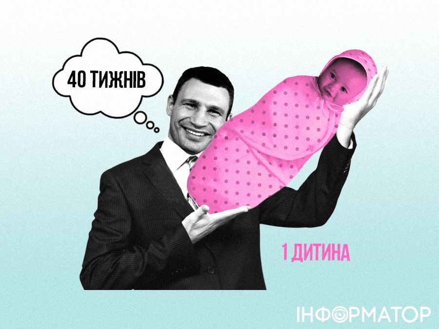 Один ребенок, два вагона и бабла на 9 метров: открытие движения синей веткой метро Киева в цифрах – комикс Информатора 1