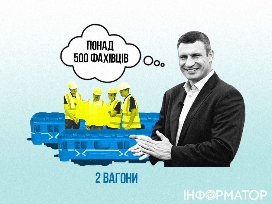 Один ребенок, два вагона и бабла на 9 метров: открытие движения синей веткой метро Киева в цифрах – комикс Информатора 2