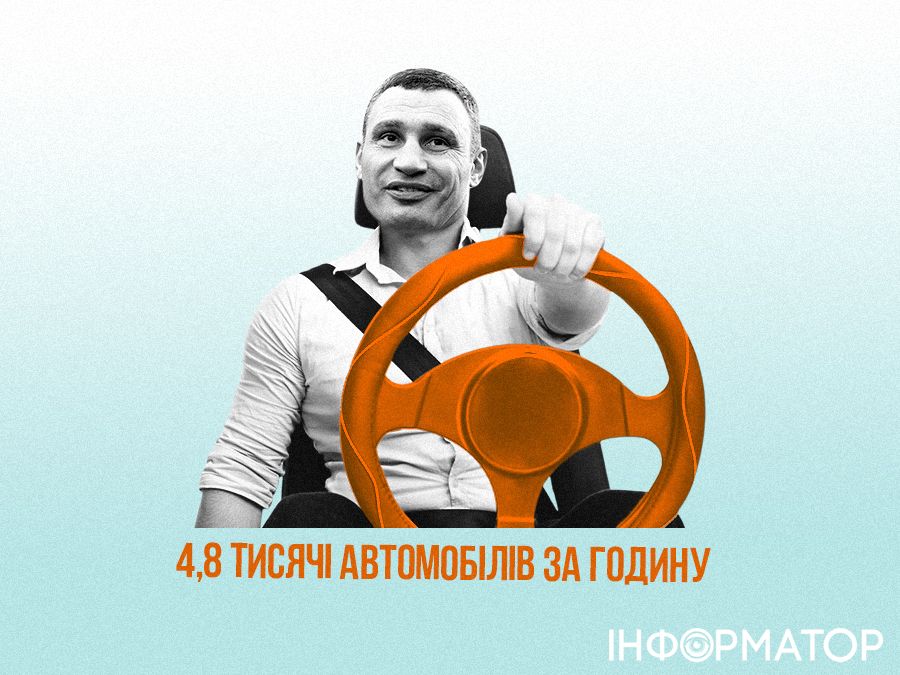 Один ребенок, два вагона и бабла на 9 метров: открытие движения синей веткой метро Киева в цифрах – комикс Информатора 3