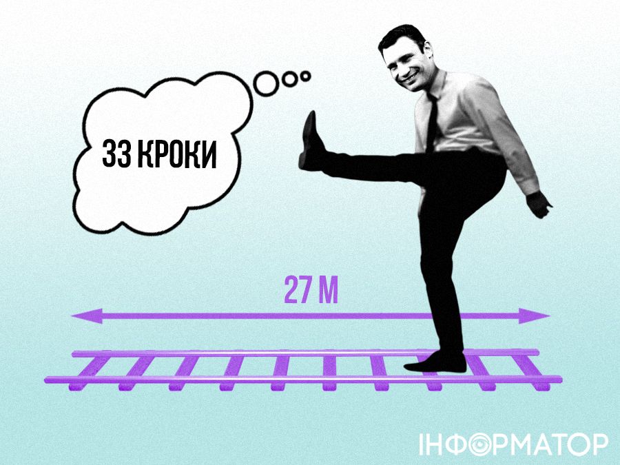 Один ребенок, два вагона и бабла на 9 метров: открытие движения синей веткой метро Киева в цифрах – комикс Информатора 6