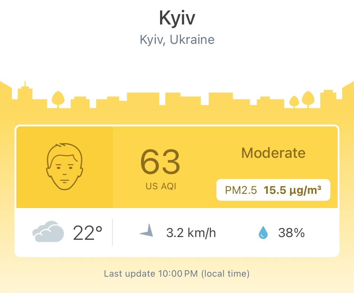 КМДА повідомила про погіршення якості повітря у Києві: з чим це пов'язано 1