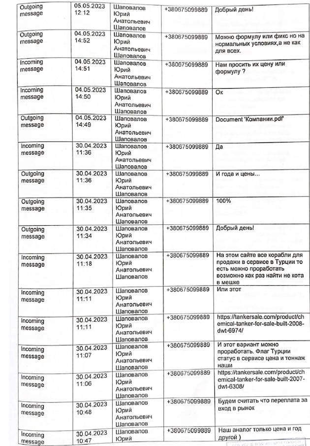 Тіньовий флот депутата Шаповалова: як нардеп сприяє схемам постачання нафти з Росії 2