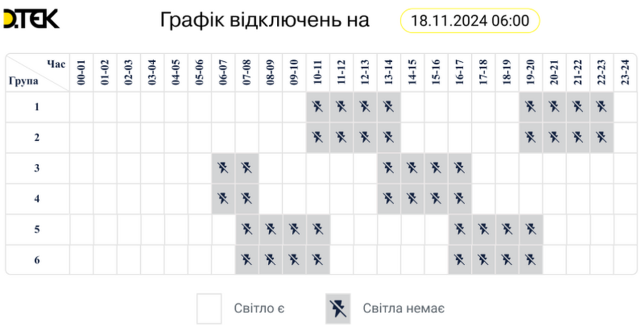 Задіяні дві черги відключення електроенергії, відтак, у світло-сірих зонах, ймовірно, світло поки не відмикатимуть