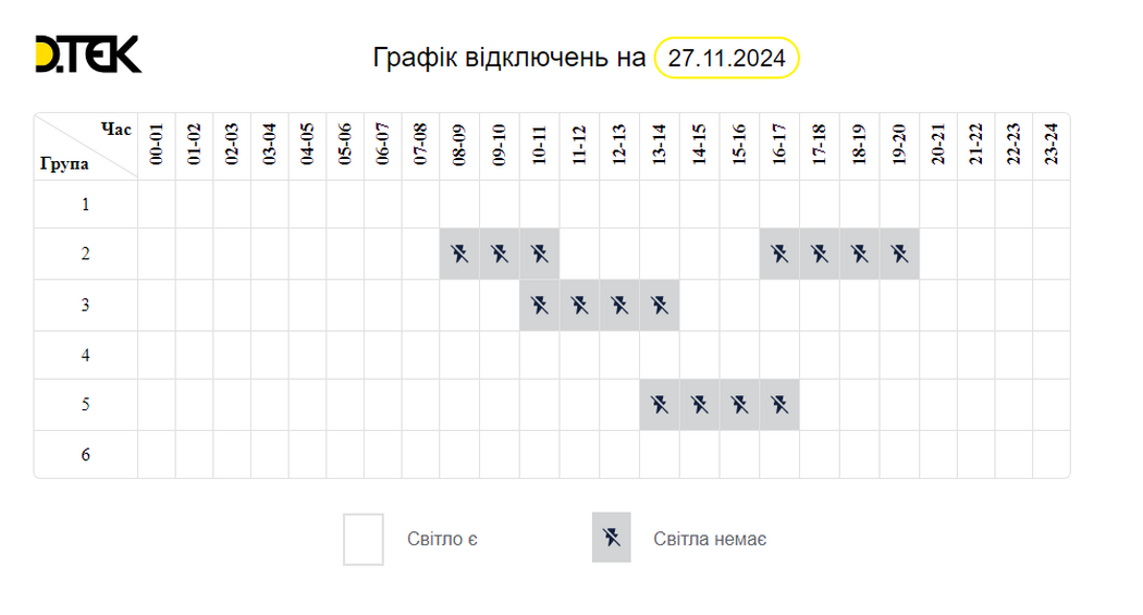 Так відмикатимуть світло у Києві 27 листопада 2027-го. Графік з сайту ДТЕК