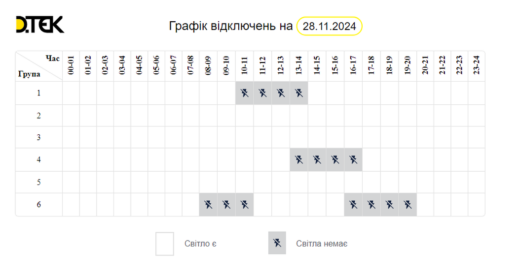 У ДТЕК показали, як відмикатимуть киян 28 листопада
