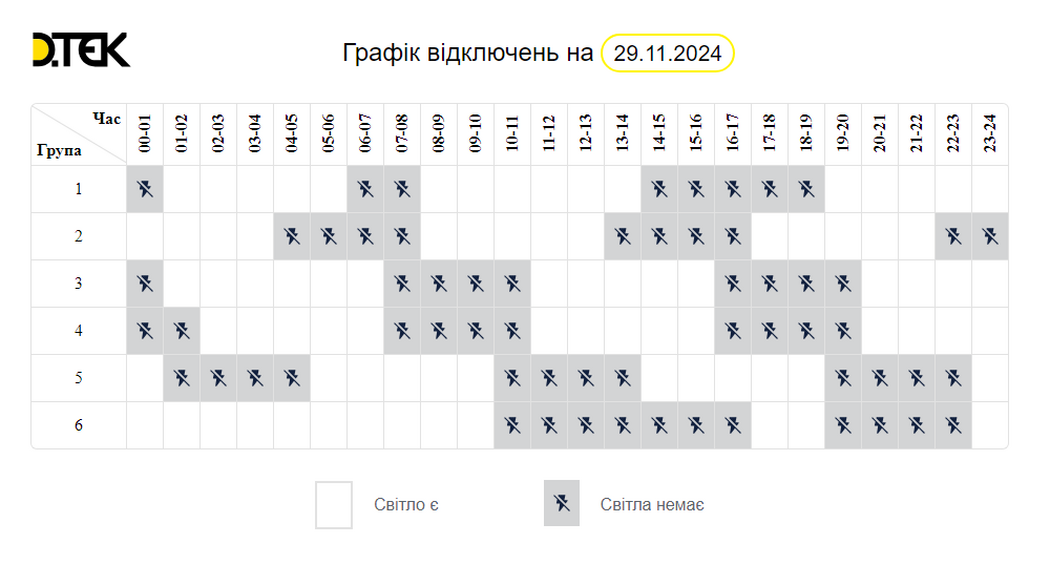 Графік відключення на 29 листопада по Києву: набагато легше не стане