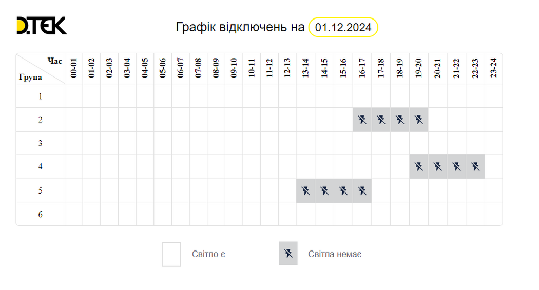 Графік відключення київських споживачів виклали у ДТЕК Київські електромережі Графік відключення київських споживачів виклали у ДТЕК Київські електромережі