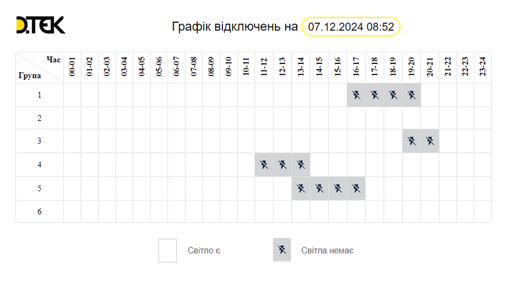 У Києві 7 грудня відмикатимуть світло, але не всім: графіки знеструмлень від ДТЕК 1