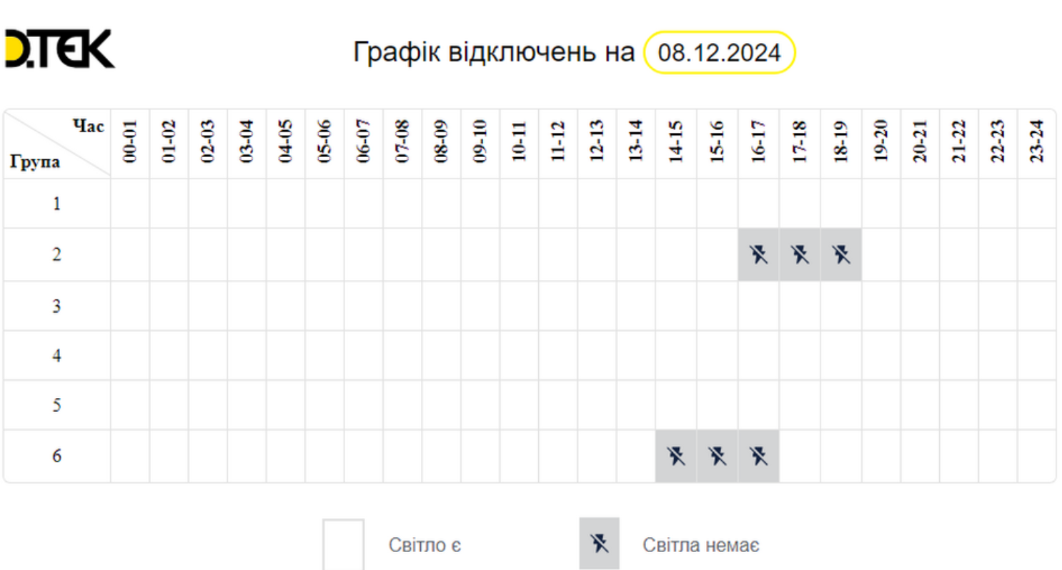 У Києві 8 грудня скоротяться відключення електроенергії: графіки знеструмлень від ДТЕК 1