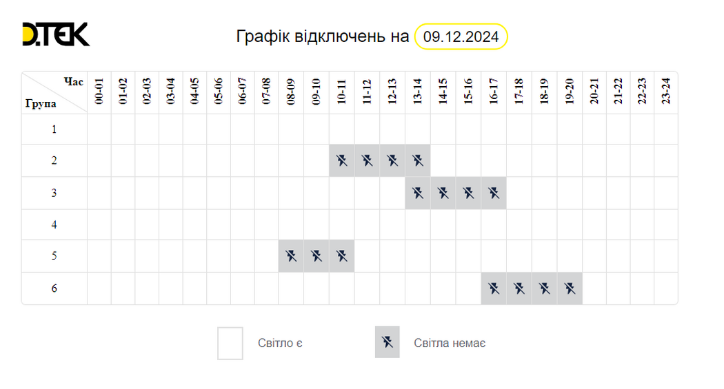 Світла потроху більшає: як відключатимуть киян 9 грудня - графік від ДТЕК 1