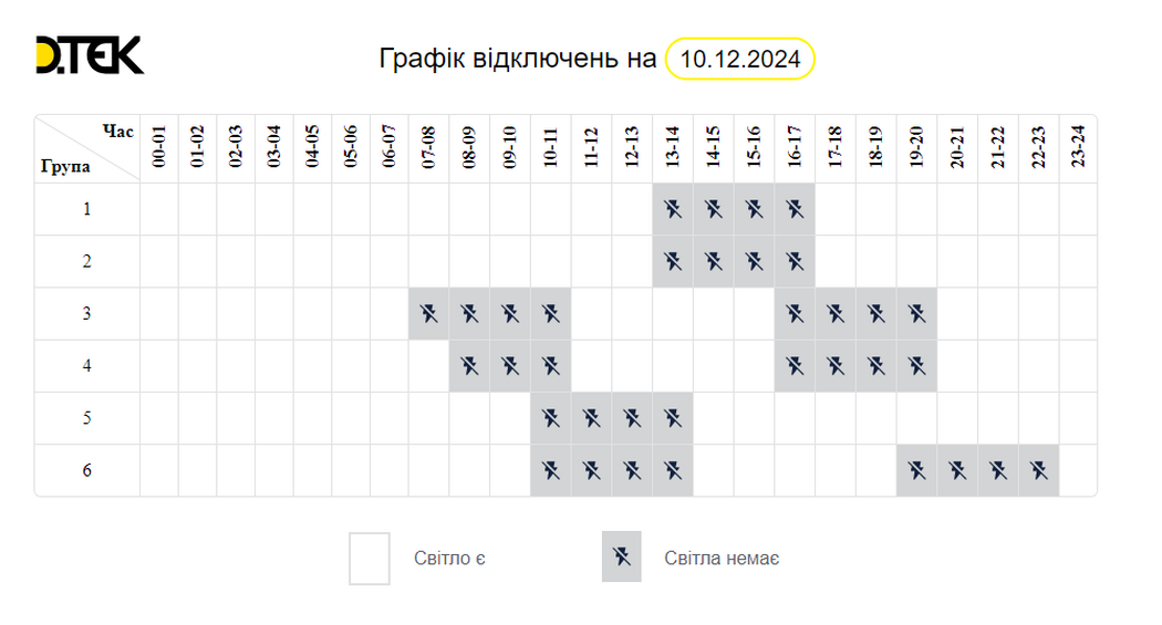 Кому і як відключатимуть світло у Києві 10 грудня: графік від ДТЕК 1