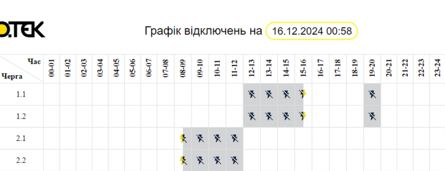 Нові графіки відключення для Києва на 16 грудня: як рахувати своє світло 3