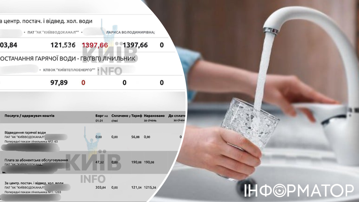 вода тариф коммуналка водоснабжения