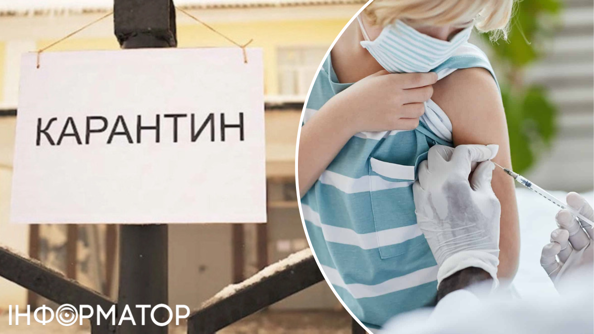 грип щеплення епідемія карантин