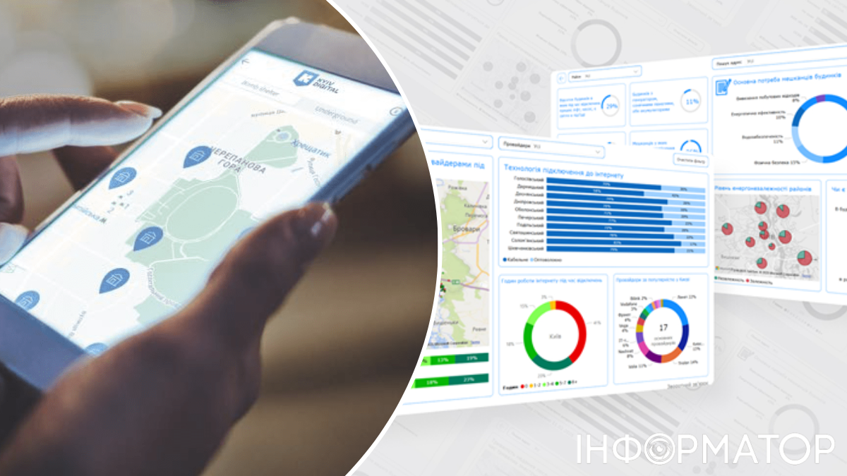 Киев Цифровой опрос дашборды онлайн-сервис