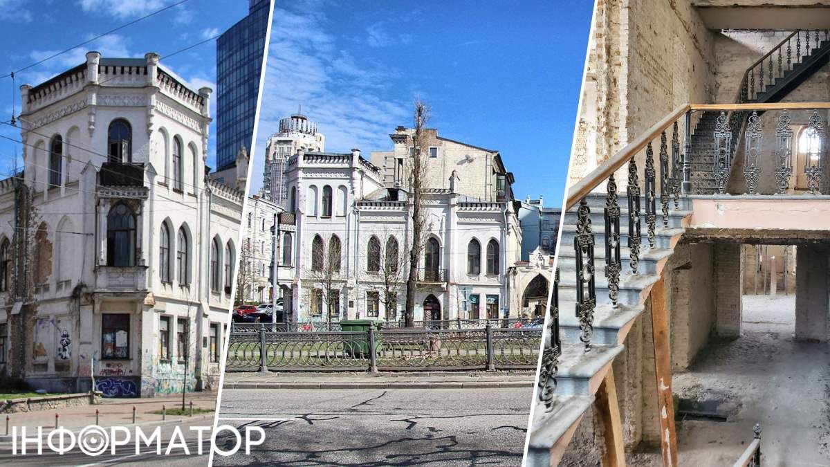 право власності