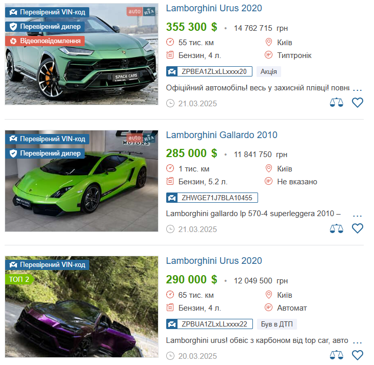 Оголошення виставляють або власники елітних автівок, або майданчики, куди ті заганяють транспорт для продажу Оголошення виставляють або власники елітних автівок, або майданчики, куди ті заганяють транспорт для продажу