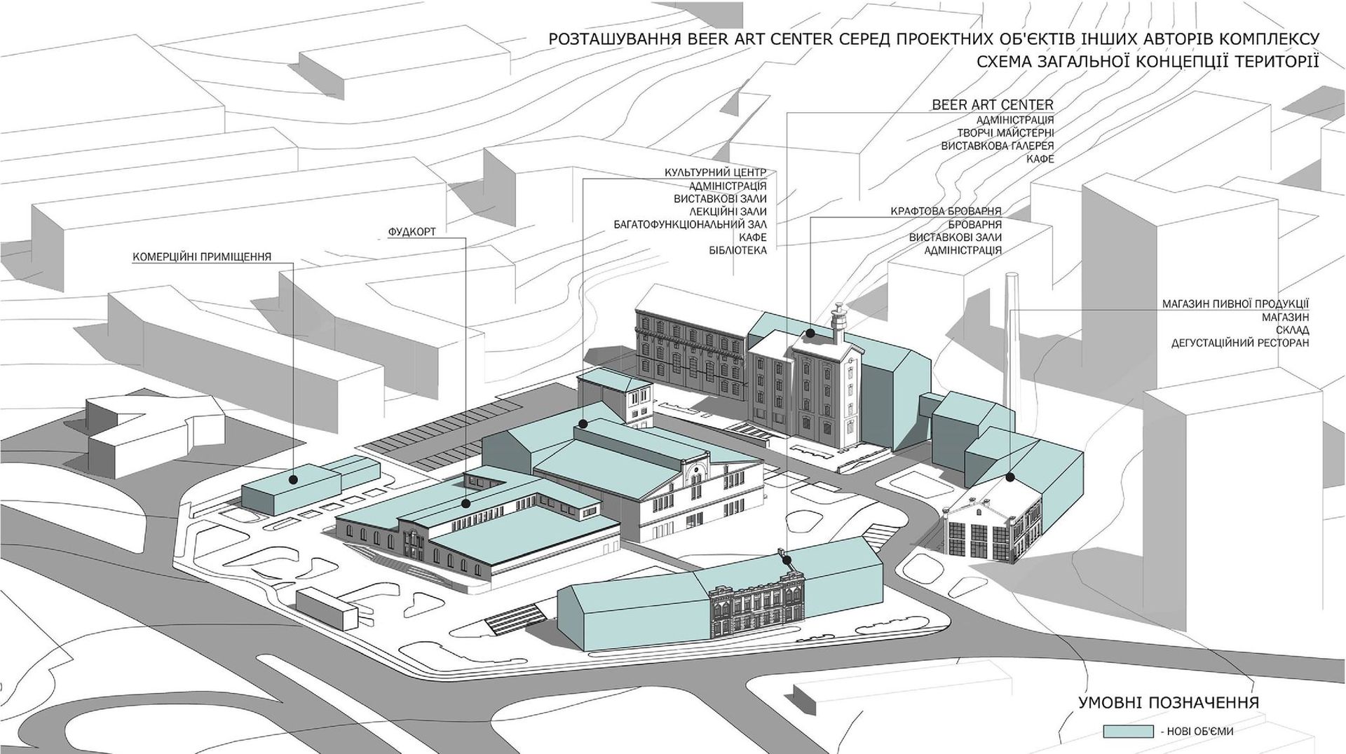 Схема расположения новых объектов в зданиях – будет и админкорпус, и центр современного искусства, и даже крафтовая пивоварня с магазином