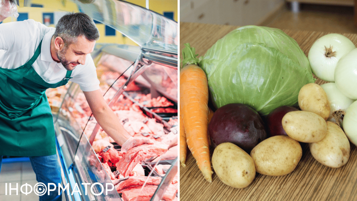 продукты цены подорожание