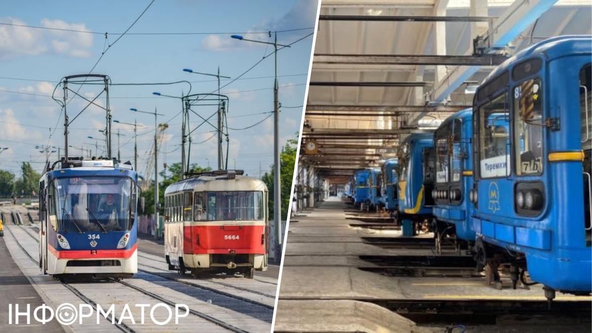 Троещина