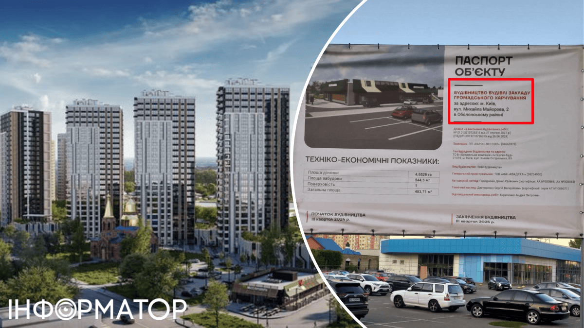 забудова Оболонь протест