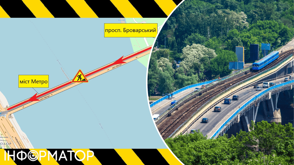 ремонт мостів