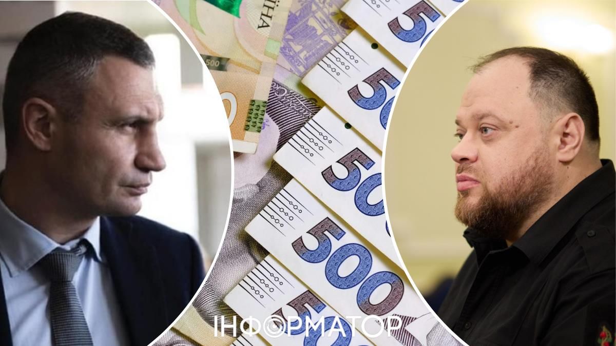 бюджет Києва