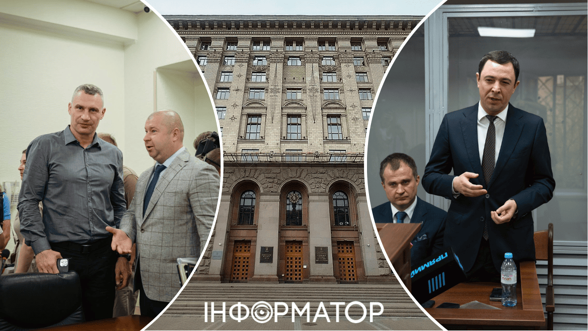 Віталій Кличко Володимир Прокопів суд запобіжний захід