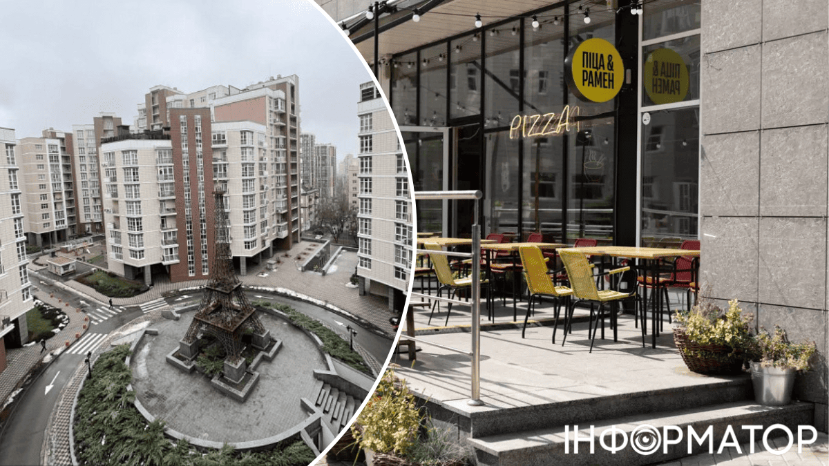 ресторани нерухомість продаж заклади харчування